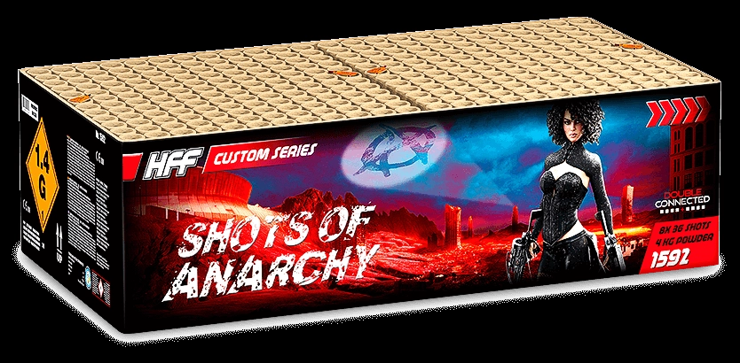 New Shots of Anarchy